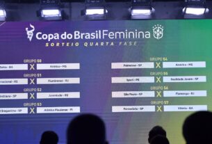 CBF divulga datas e horários das oitavas da Copa do Brasil Feminina