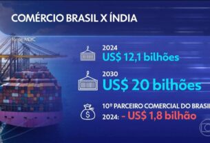 Em busca de novos mercados, Lula recebe presidentes do Equador, Nigéria e Panamá neste mês