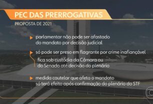 Oposição não acredita em aprovação do fim do foro, mas diz ter mais de 360 votos para aprovar a PEC das Prerrogativas