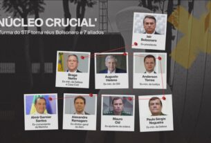 Trama golpista: Bolsonaro responde a processo por crimes previstos em lei que ele mesmo sancionou; entenda