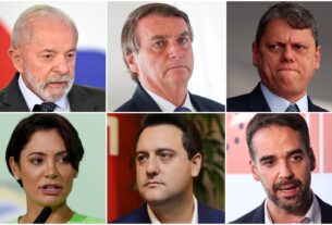 veja desempenho de Lula contra eventuais candidatos nas eleições de 2026 em 8 estados