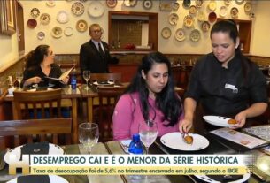 Copom define taxa de juros nesta quarta, com expectativa para manutenção em 15% ao ano