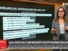 Mudança na regra em julgamento do 8/1 deixou ponta solta que favorece Bolsonaro
