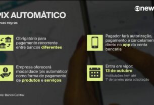 Pagamentos recorrentes entre bancos distintos deverá ser feito com PIX Automático, define BC