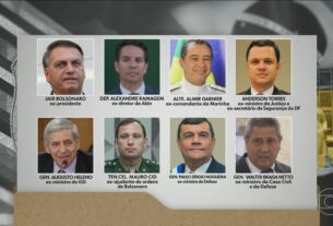 Trama golpista: a hierarquia da organização criminosa que tentou golpe segundo a Suprema Corte