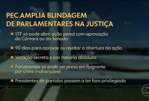 Votação da PEC da Blindagem põe em risco MP da tarifa social da energia elétrica, que perde validade nesta quarta