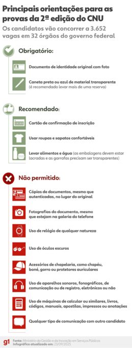 cartão de confirmação é atualizado com número de sala