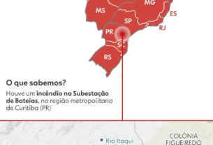Entenda por que um incêndio em uma subestação no PR causou apagão em todas as regiões do país