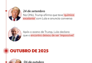 Lula diz que pediu a Trump para Marco Rubio conversar com Brasil 'sem preconceito'