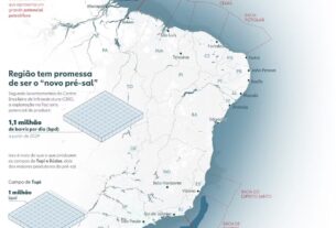 Petrobras recebe aval do Ibama para perfurar poço exploratório na Foz do Amazonas