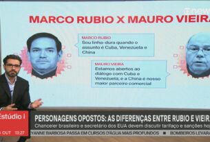 Rubio x Vieira: personagens opostos marcam reunião sobre tarifas entre Brasil e EUA; veja diferenças entre os dois
