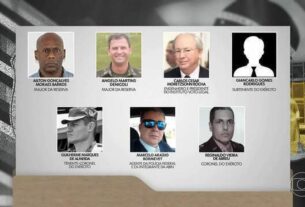 STF julga núcleo 4 da tentativa de golpe; PGR pede a condenação dos 7 réus