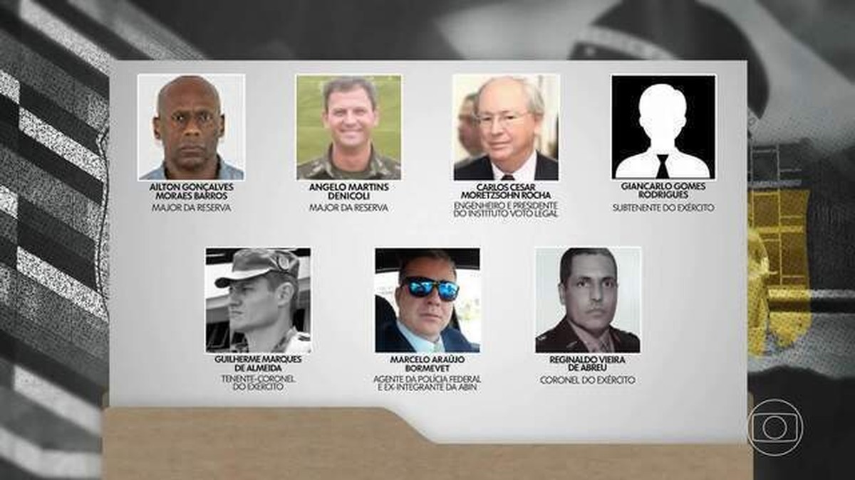 STF julga núcleo 4 da tentativa de golpe; PGR pede a condenação dos 7 réus