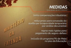 Além da Defesa, governo Lula queria destinar recursos fora da meta fiscal para segurança pública