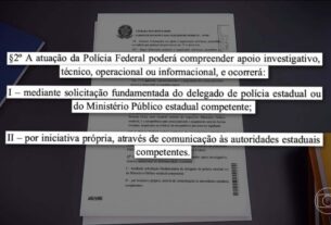 Os interesses por trás do projeto para enfraquecer a Polícia Federal