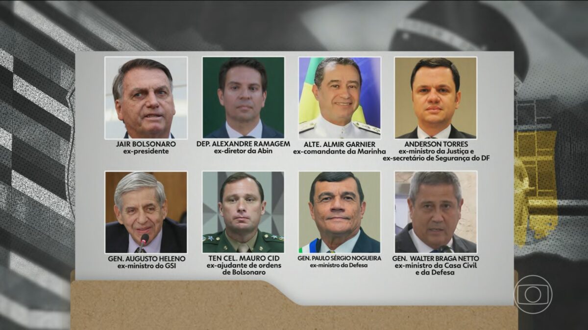 STF começa a julgar recursos de Bolsonaro e mais seis réus; veja como