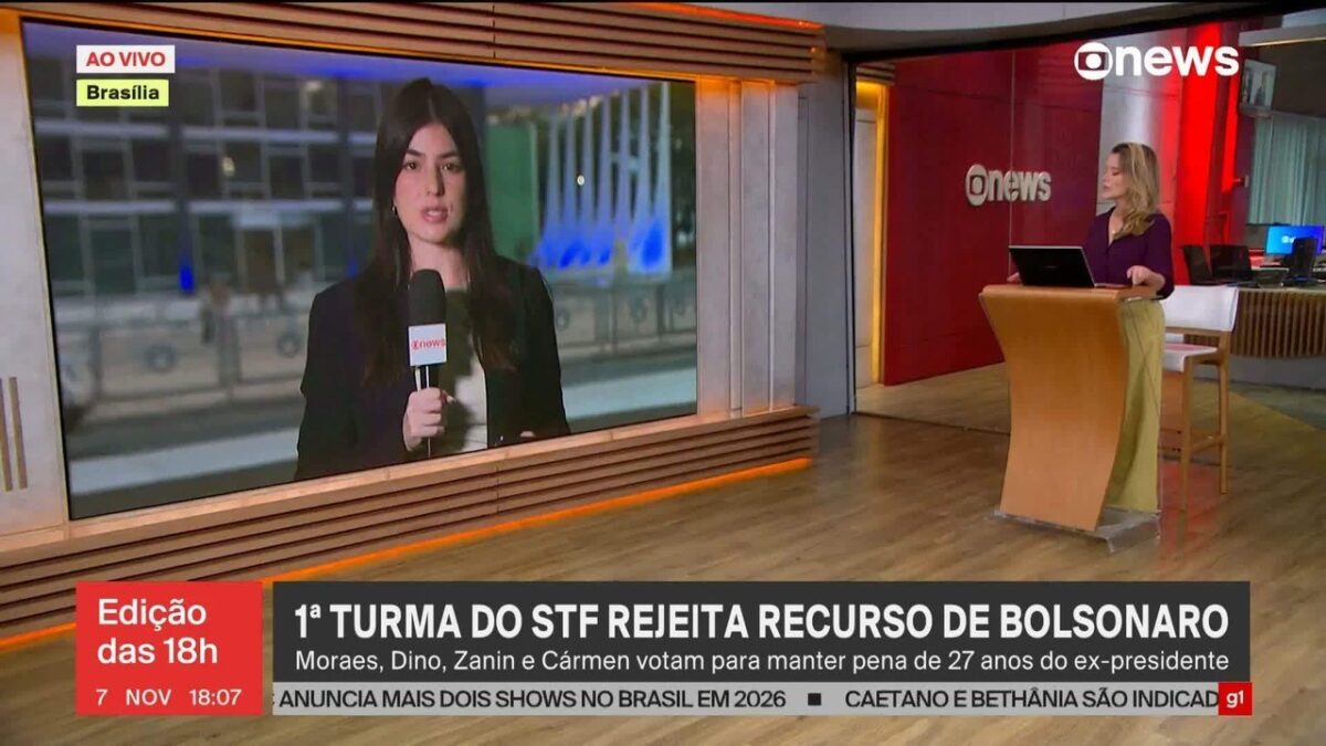 STF mantém condenação de Bolsonaro e seis réus na tentativa de golpe; veja perguntas e respostas